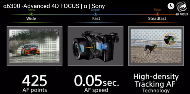 索尼A6300自动对焦
