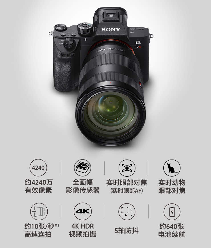 索尼A7R III