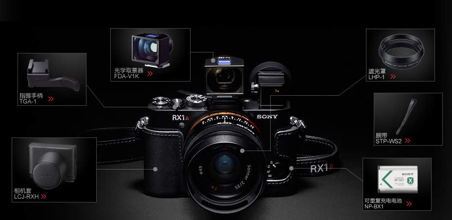 索尼RX1R2