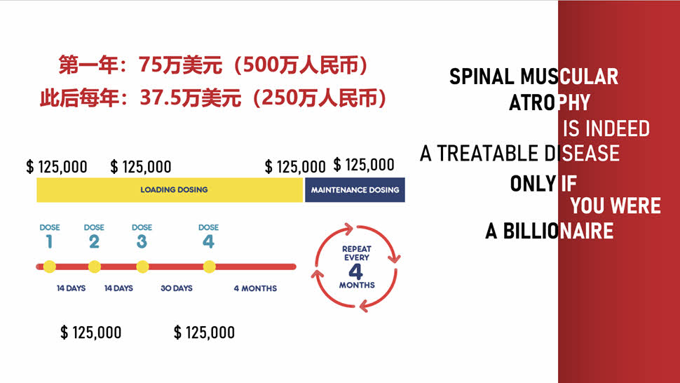 诺西那生价格