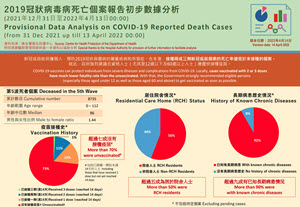 新冠确实还不是大号流感：骚操作暂放一边，我们冷静客观地来聊聊科学问题