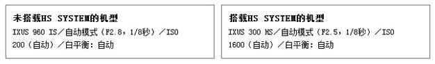 KTV照片的拍摄设置