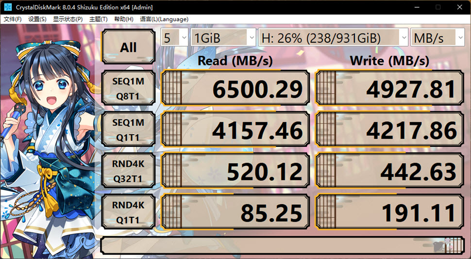 NVMe SSD性能测试