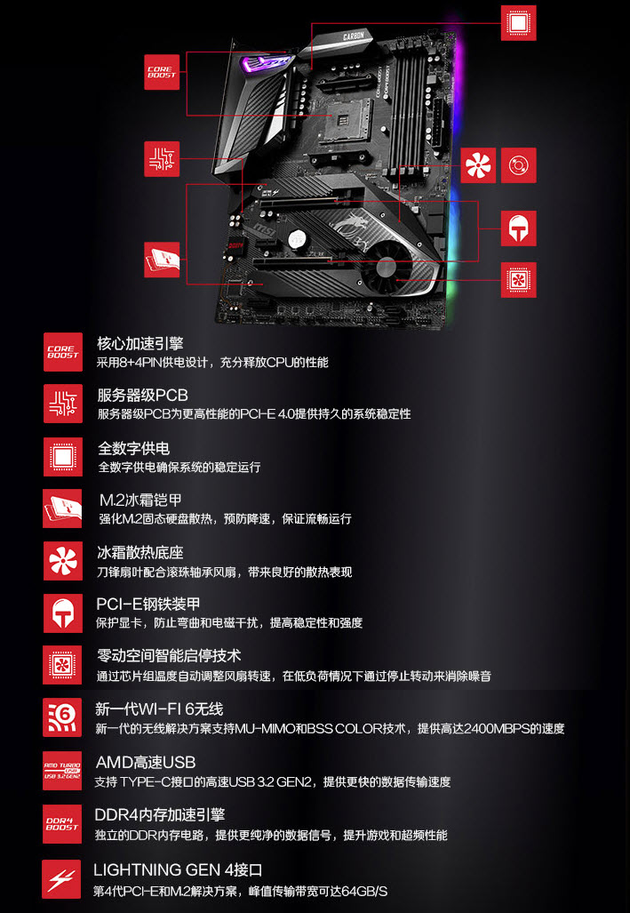 微星X570主板